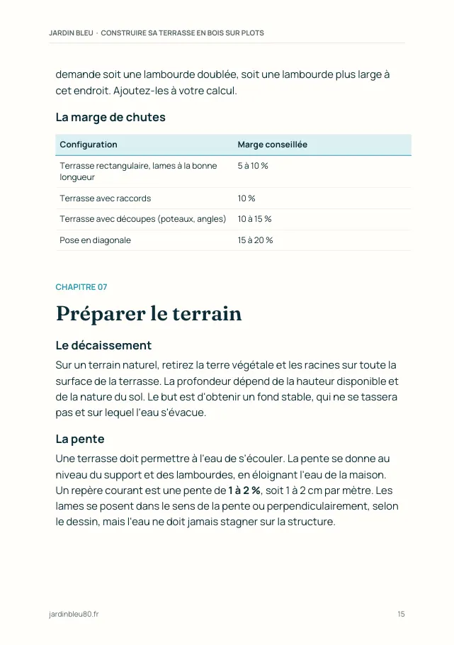 Aperçu de la page 15 de l'ebook Construire sa terrasse en bois sur plots