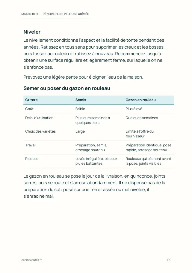 Aperçu de la page 9 de l'ebook Rénover une pelouse abîmée